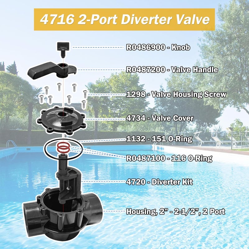 RDIYIN 4716 2-Port 2 to 2-1/2-Inch Positive Seal Diverter Valve Replacement for Jandy NeverLube,Compatible with 2" & 2-1/2" PVC Pipe - Image 4
